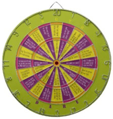 Truth or Dare Green Purple Yellow Dart Board (with or without kissing)