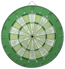 Fun Word Dart Board Truth or Dare Green (with or without kissing) 