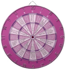 Fun Word Dart Board Truth or Dare Pink (with or without kissing)