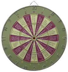 Fun Word Dart Board Truth or Dare Maroon and Green (with or without kissing)