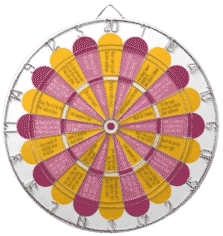 Fun Word Dart Board Truth or Dare  Pink Yellow Flower (with or without kissing)